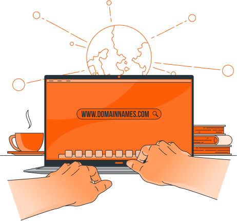 Digital Marketing Flow Diagram
